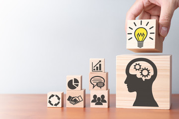 土壤分析的分类